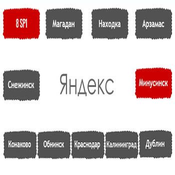 Перечень алгоритмов поисковой системы Яндекс в хронологическом порядке в Москве